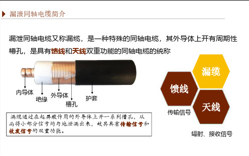 等电平漏泄通信解决方案