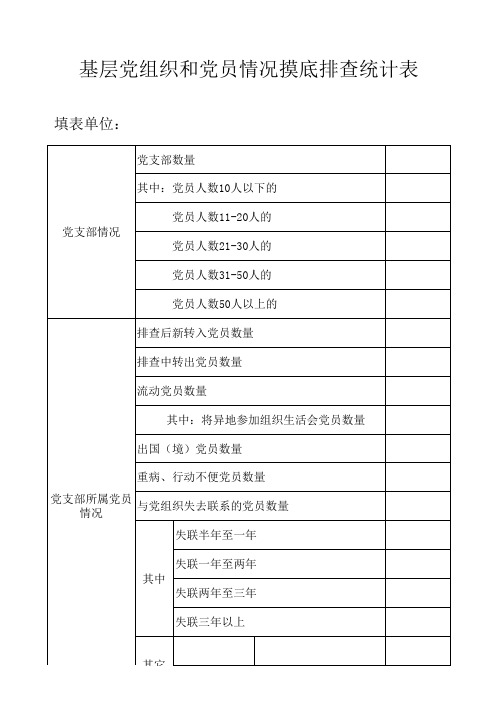 11摸底排查表