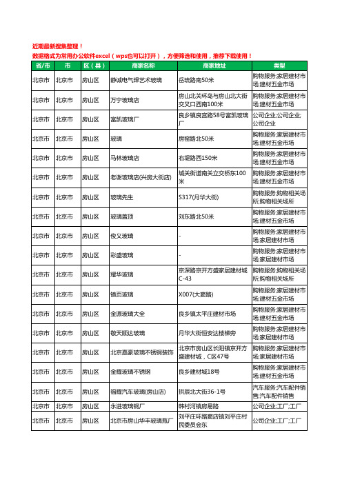 2020新版北京市北京市房山区玻璃店工商企业公司商家名录名单黄页联系方式大全78家