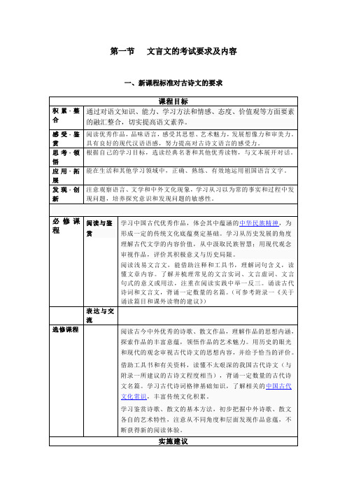 高考文言文的考试要求及内容