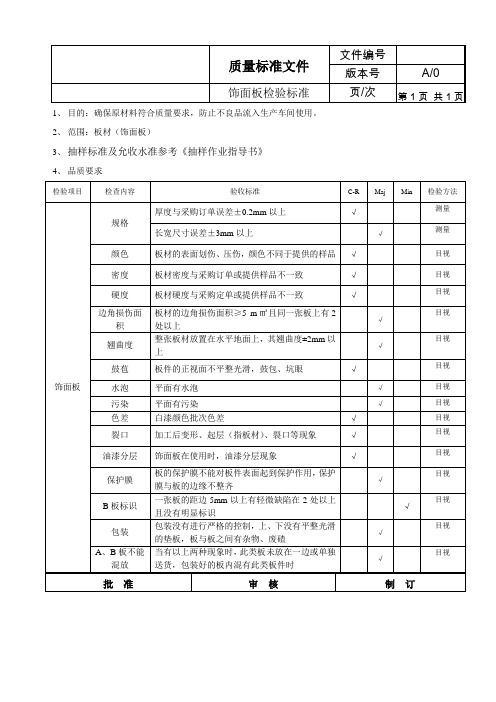 家具工厂饰面板检验006