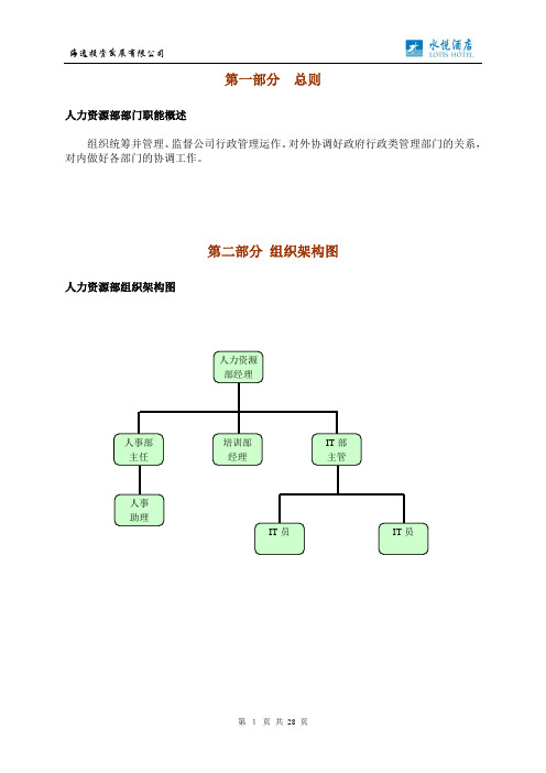 酒店人力资源部岗位职责