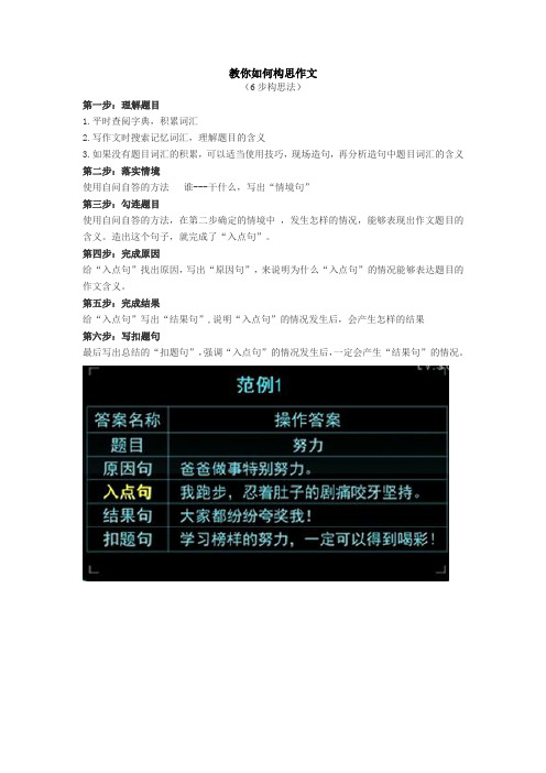 袁氏作文模型初中版_教你如何构思作文