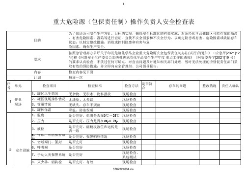 重大危险源(包保责任制)操作负责人安全检查表