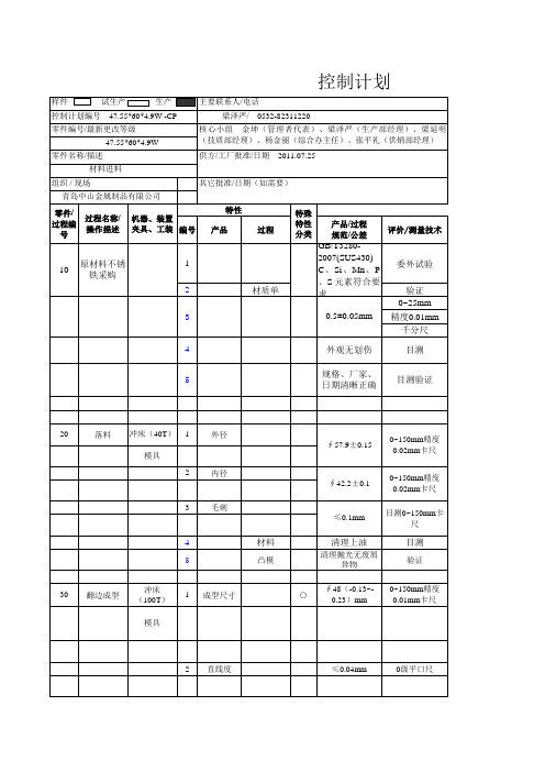 FC、PFMEA和CP分析实例