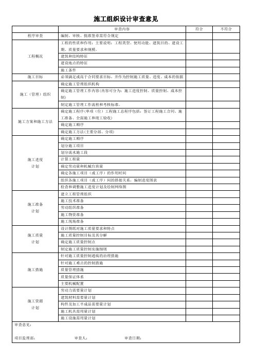 施工组织设计方案审查意见