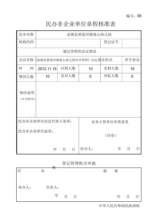 05号民办非企业单位章程核准表_共1页