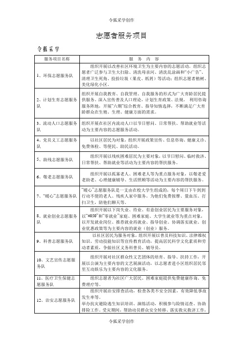 社区志愿者服务项目内容-社区志愿服务活动内容