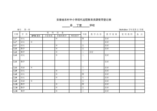 远程使用登记表