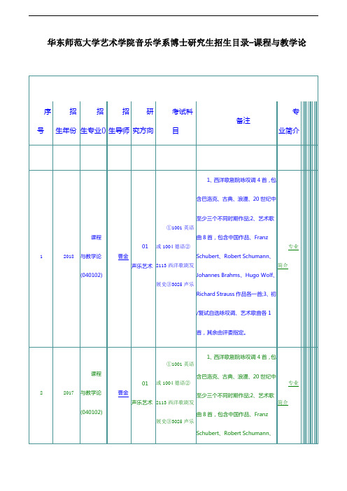 华东师范大学艺术学院音乐学系博士研究生招生目录-课程与教学论