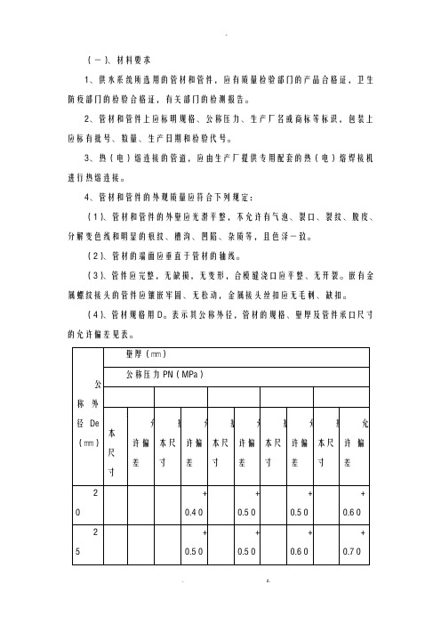 建筑给排水施工技术交底全套