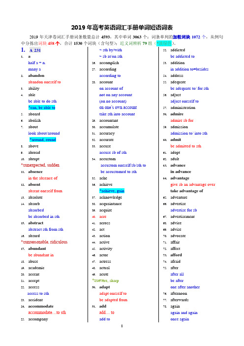 2019年高考英语词汇手册单词短语词表
