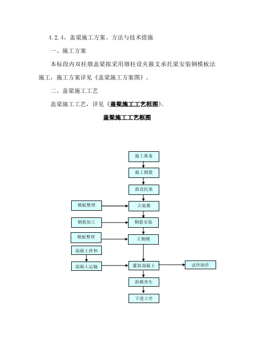 盖梁施工方案、方法与技术措施