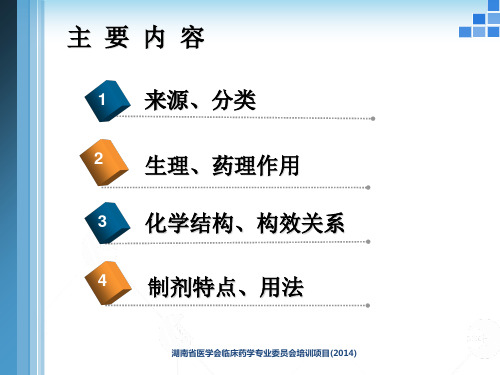 常用糖皮质激素类药物制剂及特点讲义PPT课件