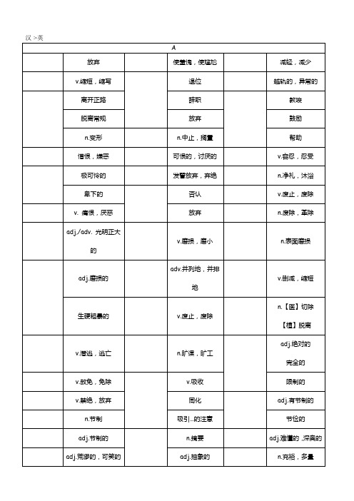 GRE红宝书单词自测打印版附答案A序列