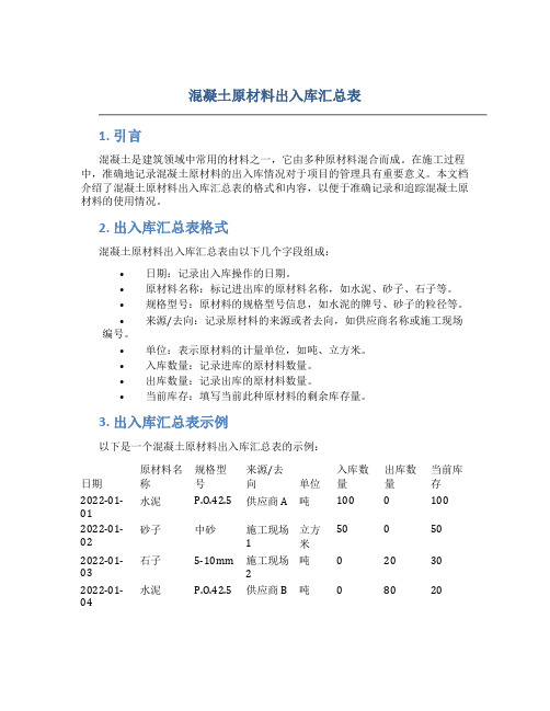 混凝土原材料出入库汇总表