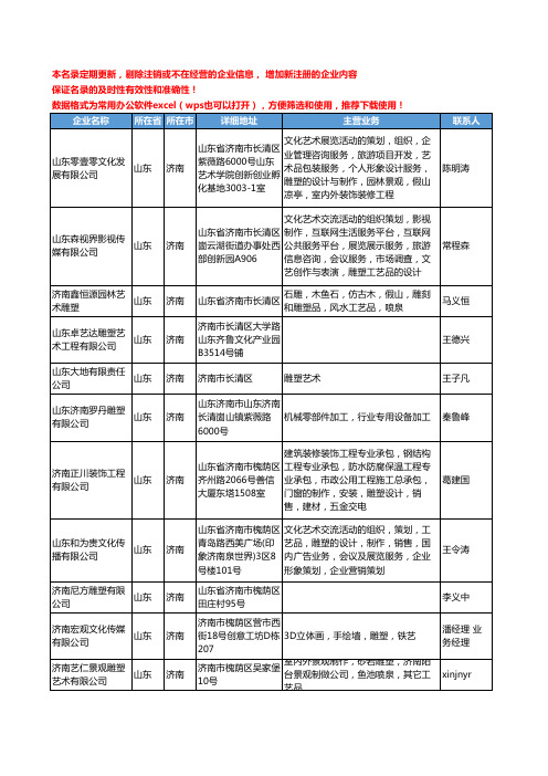 2020新版山东省济南雕塑工商企业公司名录名单黄页大全140家