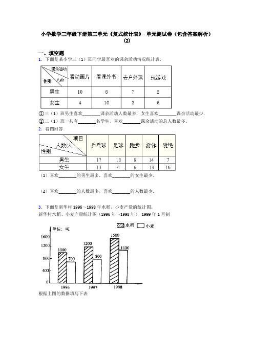 小学数学三年级下册第三单元《复式统计表》 单元测试卷(包含答案解析)(2)