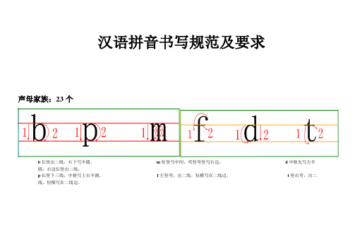 (完整版)汉语拼音书写格式(四线三格)及笔顺