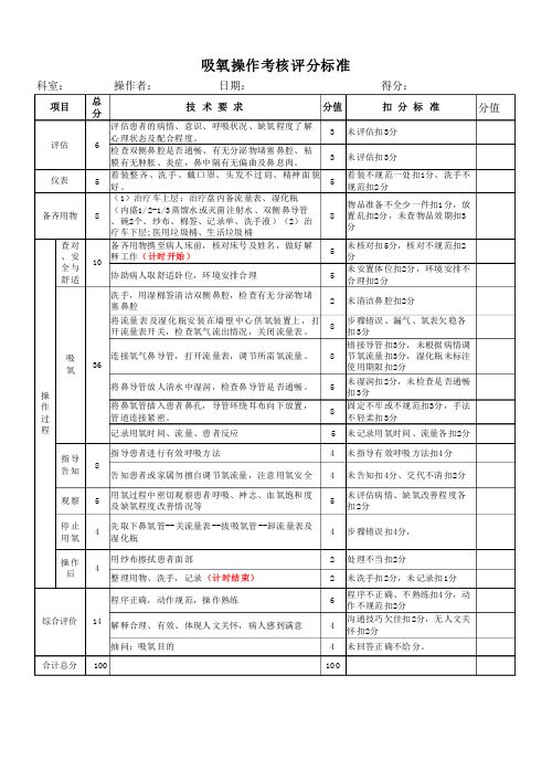 鼻导管吸氧操作评分标准