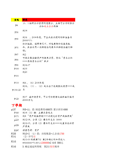 中级财务会计-中财勘误表(2016.3更新) -428