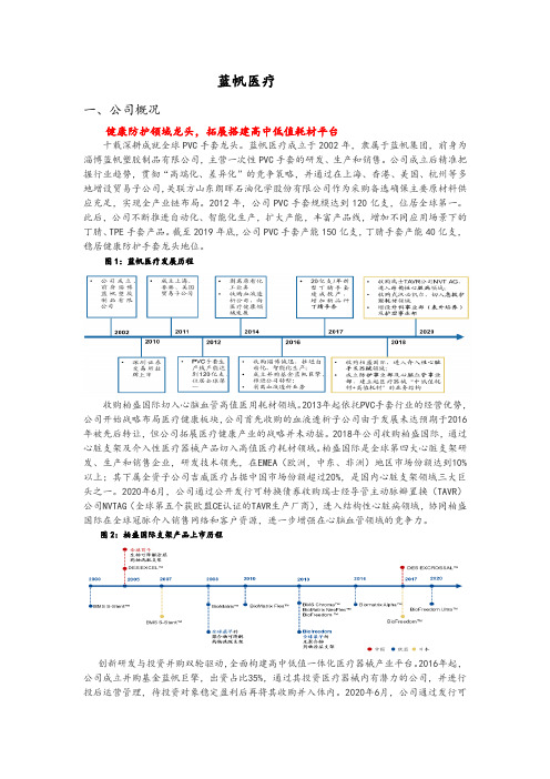 200928_蓝帆医疗