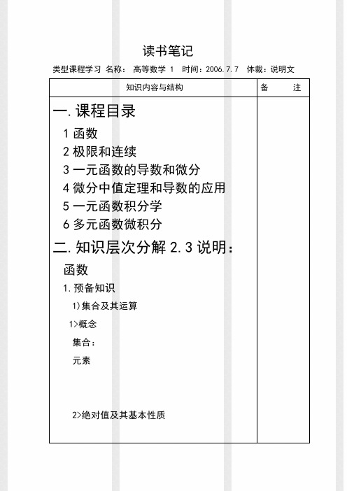 《高等数学》读书笔记