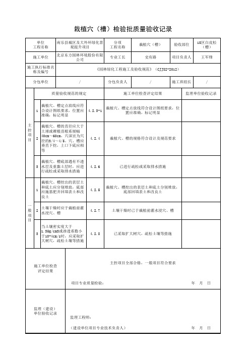 3、栽植穴(槽)