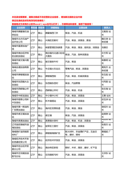 2020新版辽宁省柴油工商企业公司名录名单黄页大全830家