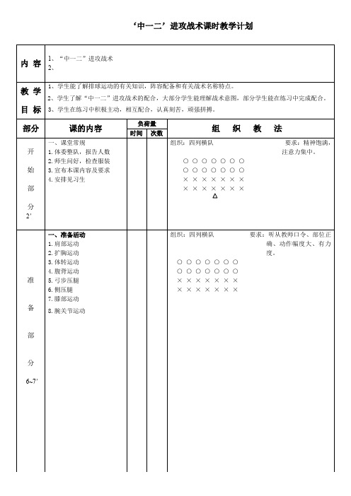 1、“中一二”进攻战术