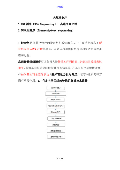 4大规模测序及一二三代测序仪介绍