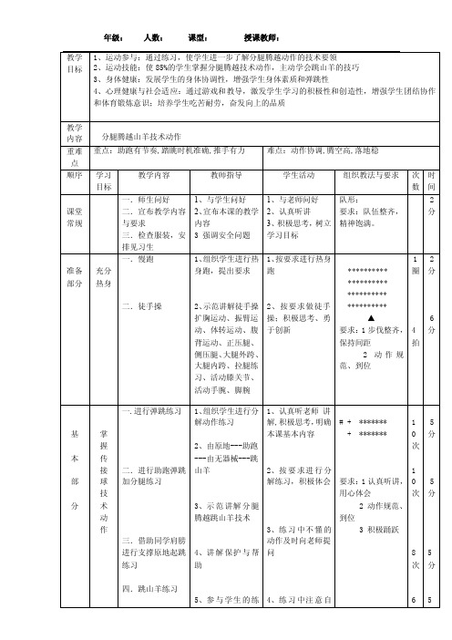 分腿腾越跳山羊教案