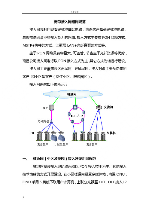 宽带接入网组网规范