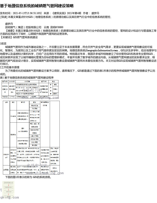 基于地理信息系统的城镇燃气管网建设策略