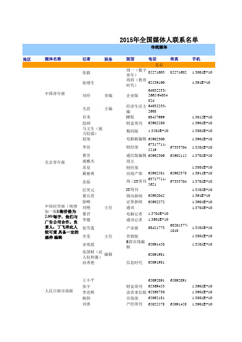 2015年全国各省平媒联系名单