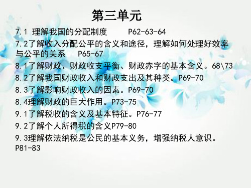 收入与分配PPT教学课件