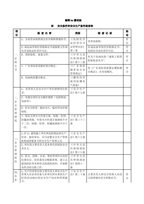 加油站最全最细安全检查表