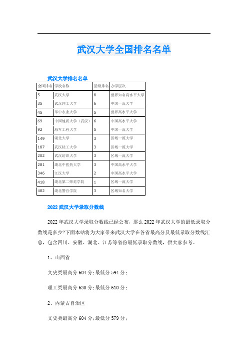 武汉大学全国排名名单