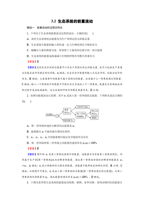 3-2 生态系统的能量流动