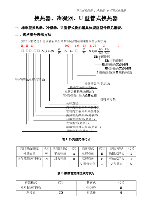 换热器型号大全