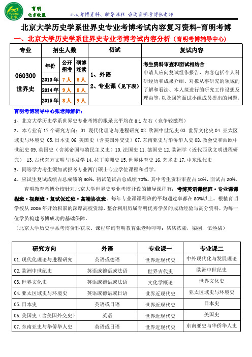 北大世界史专业考博真题考试内容分数线考试重点参考书复习资料-育明考博