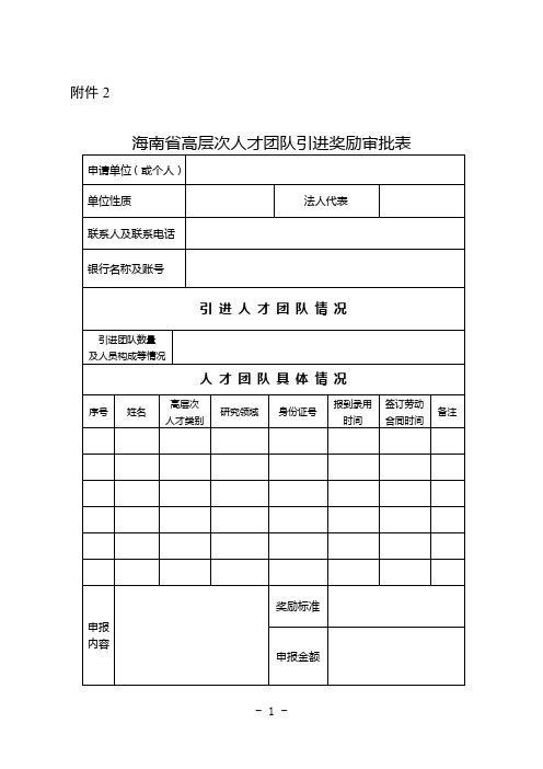 海南高层次人才团队引进奖励审批表