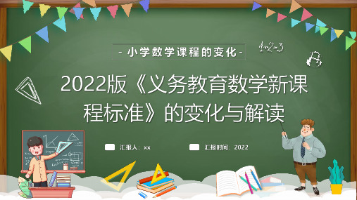 最新义务教育数学新课程标准2022年版培训PPT