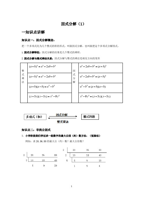 (完整版)提公因式法分解因式典型例题