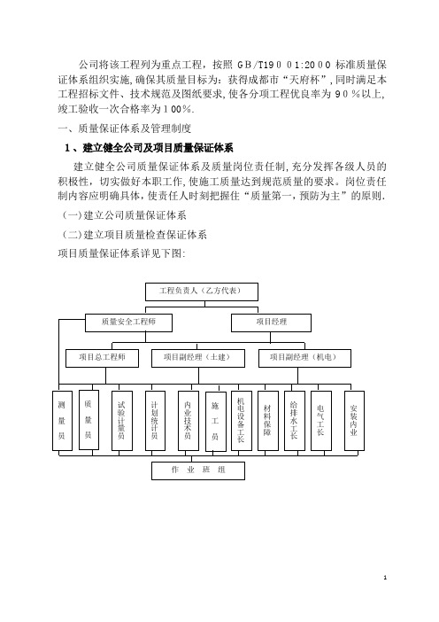 质量保证体系及管理制度【可编辑范本】