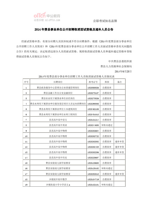 2014年费县事业单位公开招聘取消面试资格及递补人员公告