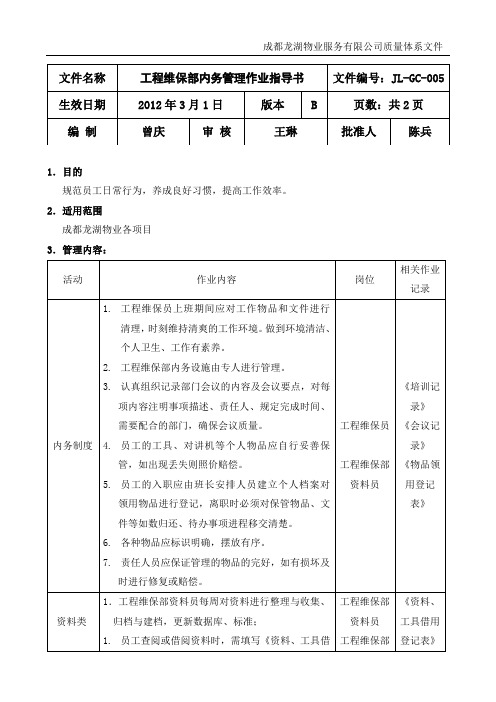 20090104工程部内务管理作业指导书(1)--