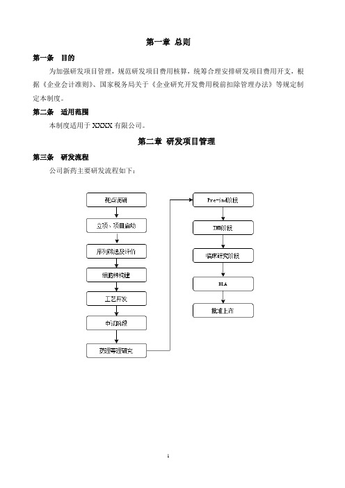 研发费用制度