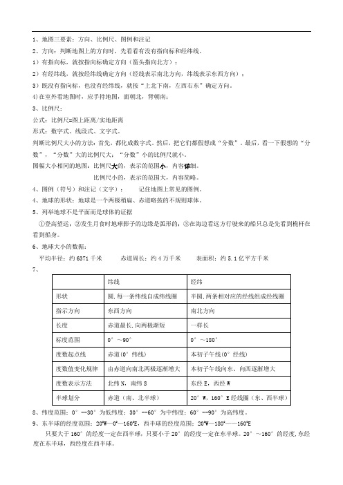 七年级上册地理串讲资料