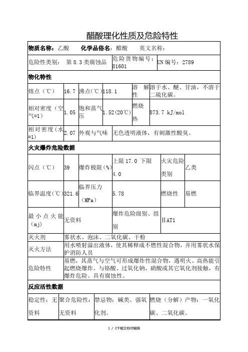 醋酸理化性质及危险特性